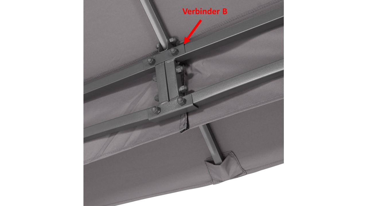 Detailaufnahme eines Sonnenschirm-Gestells mit Verbindungselement beschriftet als Verbinder B.